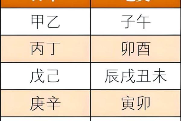 八字无贵人神煞如何转运，这些方法让你事业顺利！