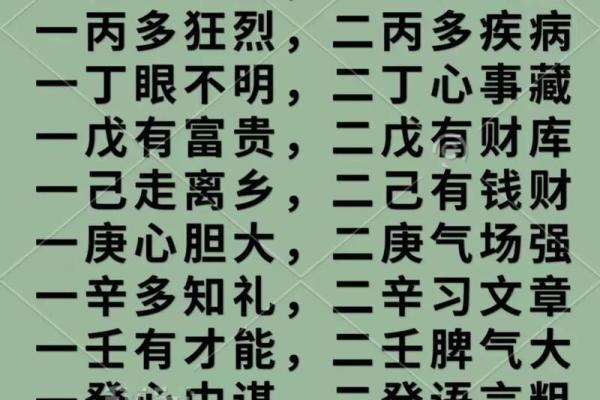八字四柱是什么意思