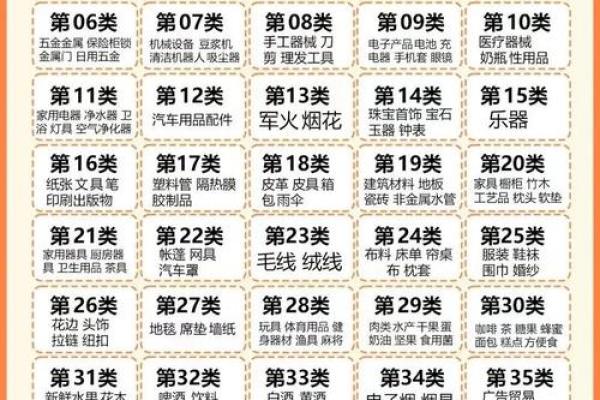 姓名测试配对缘分免费 姓名测试缘分配对免费卜易居？