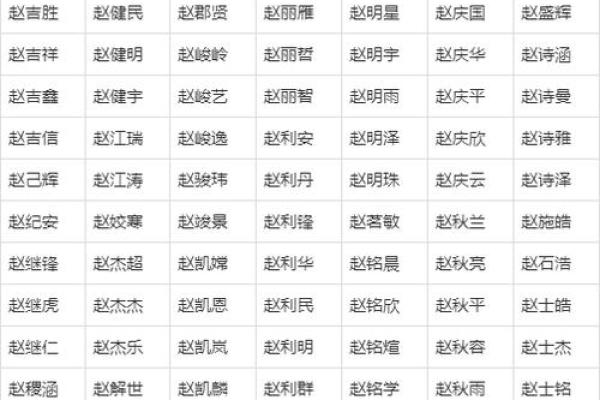 姓名测试配对缘分免费 姓名测试缘分配对免费卜易居？