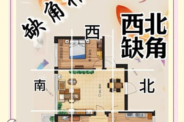 房子西房对巷子风水