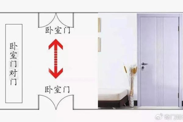 风水大忌大门被堵塞有什么影响