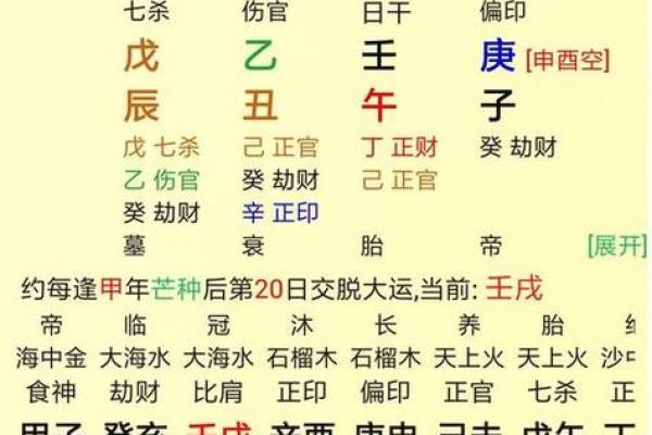 八字死地
