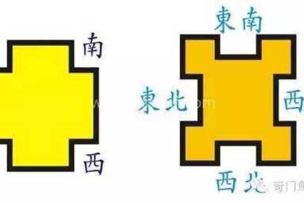 门口正对烟囱的风水及化解方法
