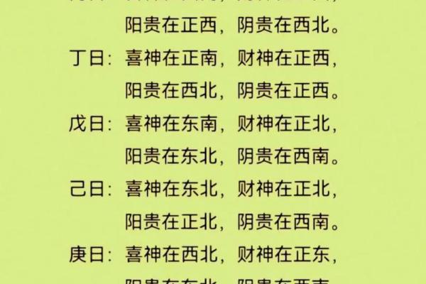八字喜用神为什么不一样