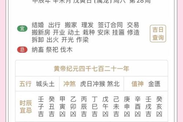 2024年农历正月十三出生的宝宝生辰八字命理解析