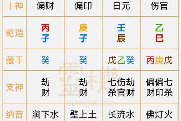 八字木多点的人性格解析和运势分析