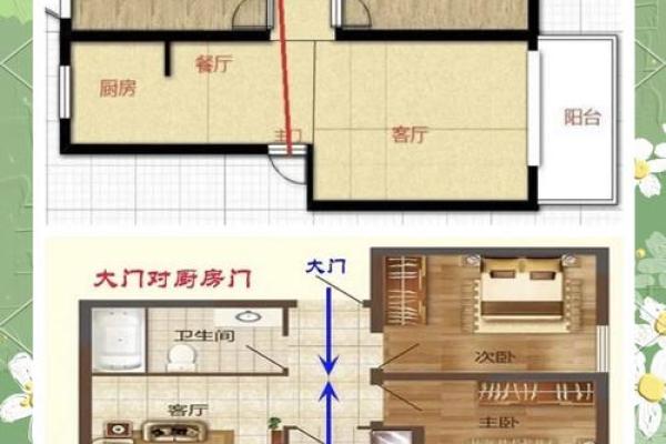 居家风水之：入户门的风水禁忌