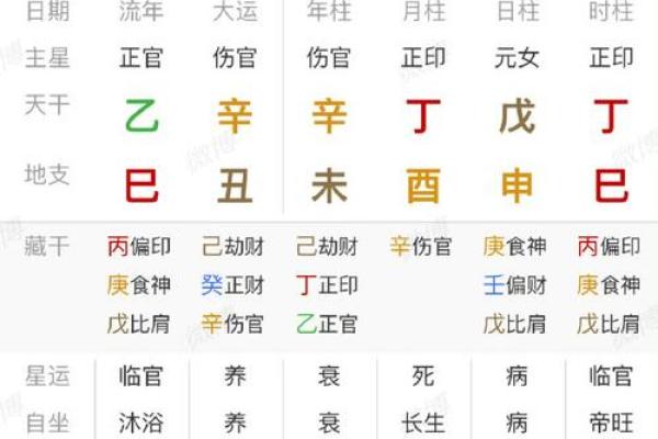 八字格局随大运变化吗