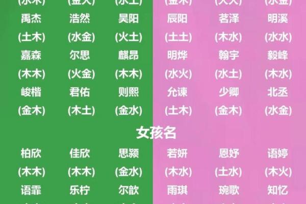 八字一个火都没有的人,八字缺火就没有命好的