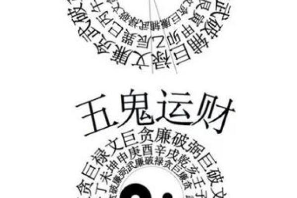 发财最猛的阳宅风水的特点有哪些