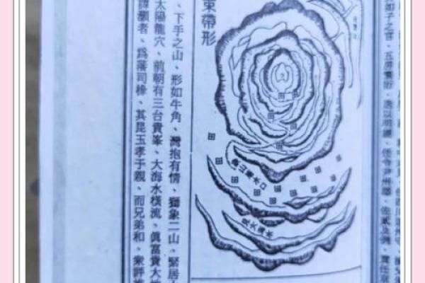 墓地风水知识，教你看墓型墓相