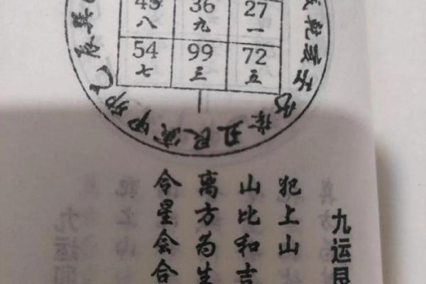 旺盛阴宅风水的方法介绍