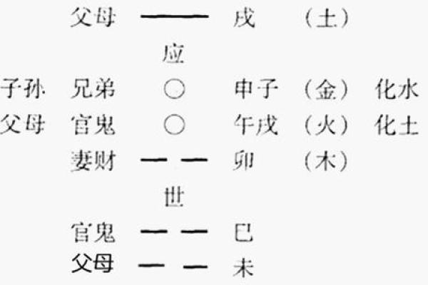 算命中的驳杂是什么意思