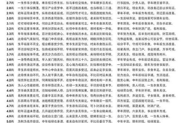中国有多少种算命方法