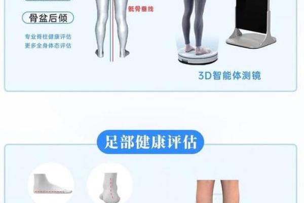 足脊健康知识小课堂（第三期） -  外八字篇