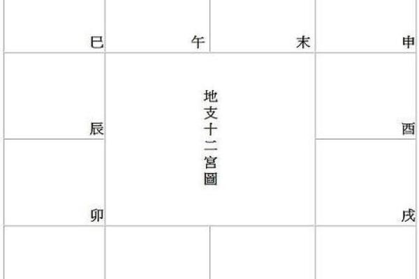 紫薇斗数是什么