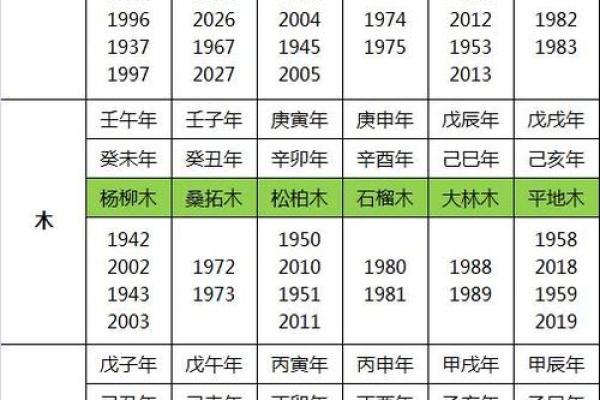 八字软硬
