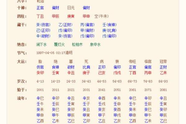 八字软硬