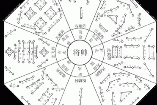 诸葛亮灵签181