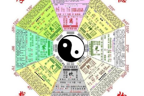 从八字看未来子女运势怎么样