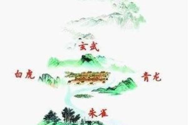 阴宅风水，关于祖坟你了解多少