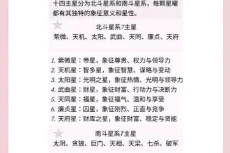 紫薇斗数北斗系列都是什么