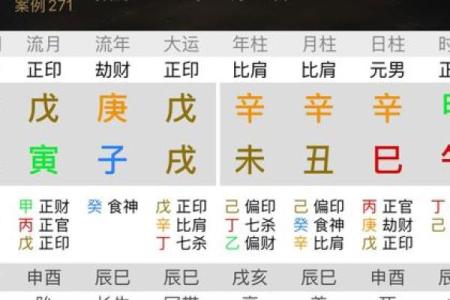 八字短命