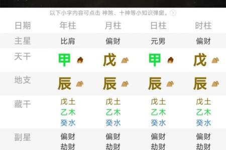 2024年富贵八字有哪些呢