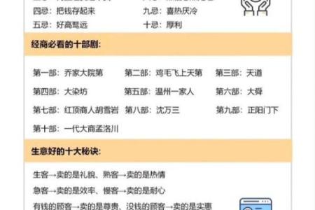 做生意的十大禁忌与风水有关，当老板的看看有益