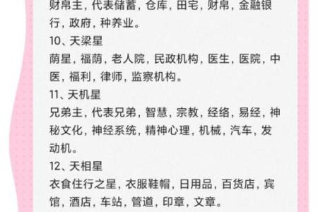 紫微斗数之：助星及辅星