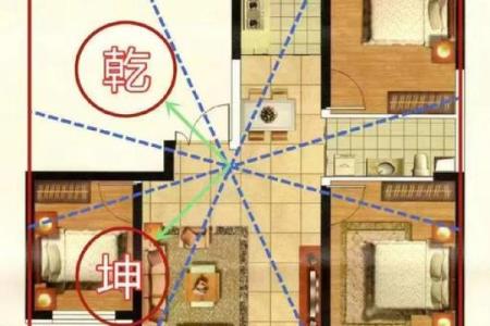 不讨老板喜欢的风水布局和化解方法