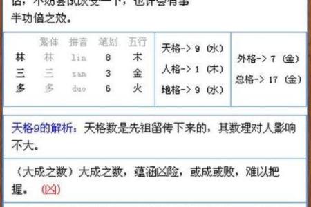 生辰八字测名字