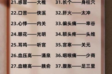 风水学中的穴位，都有哪些禁忌