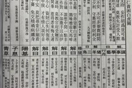 佛祖灵签一号签