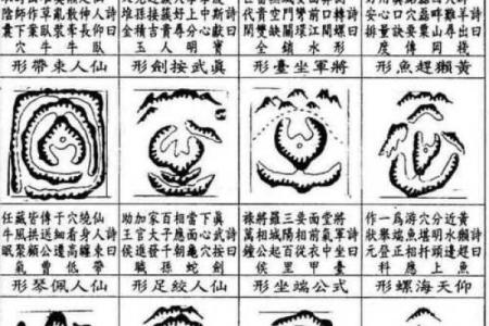 知识：风水术的望、闻、问、切