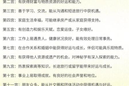 免费个人星盘解析