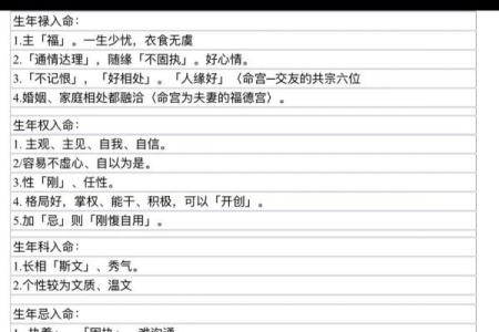 紫薇斗数科权禄三会