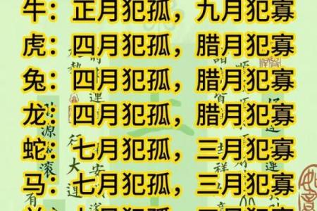 “八字中间有虎”的命理解析与分析