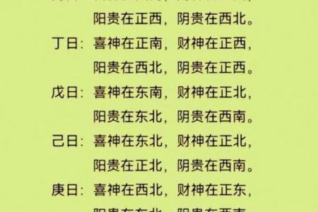 八字喜用神为什么不一样