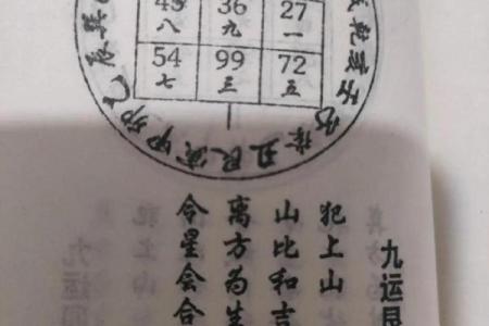 旺盛阴宅风水的方法介绍