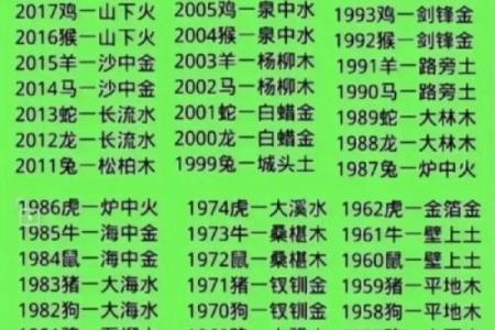 月老灵签60签解签详解