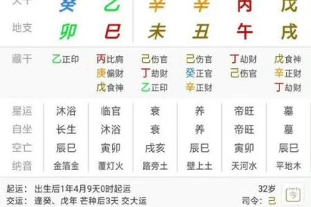 八字丑中含