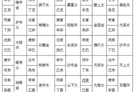 八字定时