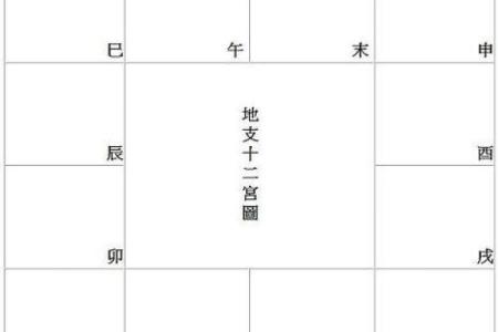 紫薇斗数是什么
