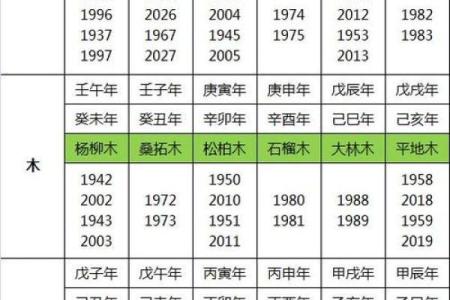 八字软硬