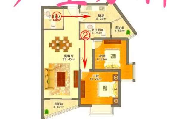 厨房风水关键，布局旺宅健康法
