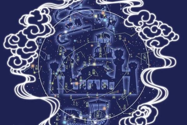 紫薇斗数空劫星