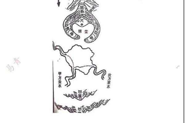 有关于阴宅坟地风水如何寻龙穴