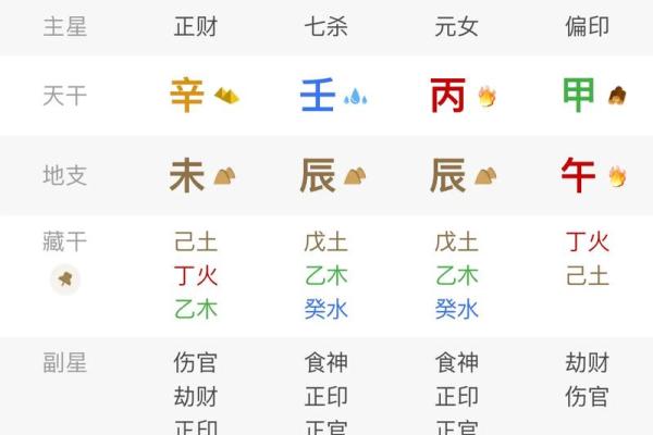 八字喜印